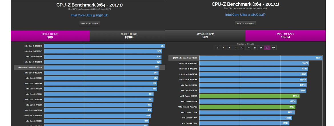 Роздрібні зразки Core Ultra 9 285K, перевірені в CPU-Z і Blender .jpg